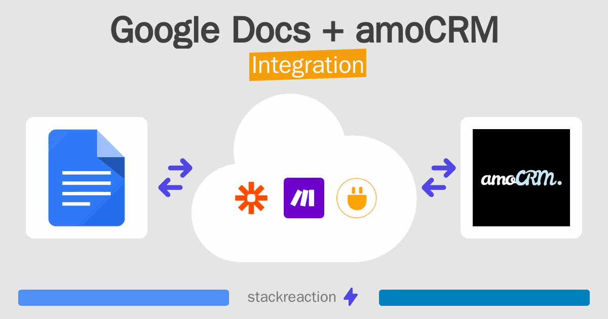 Google Docs and amoCRM Integration