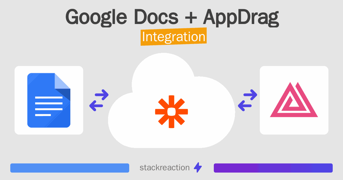 Google Docs and AppDrag Integration