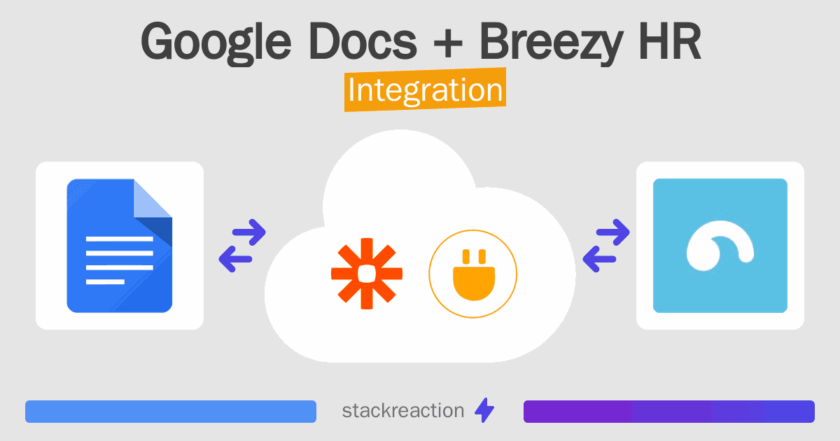 Google Docs and Breezy HR Integration