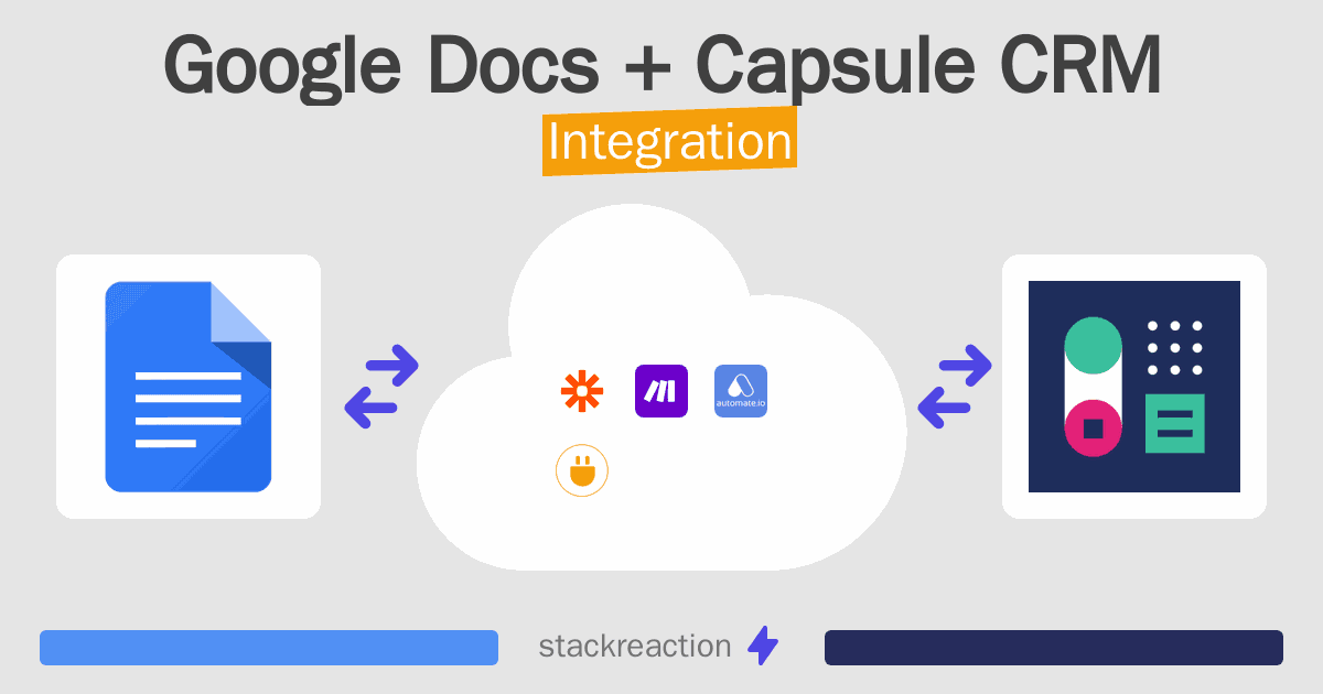 Google Docs and Capsule CRM Integration