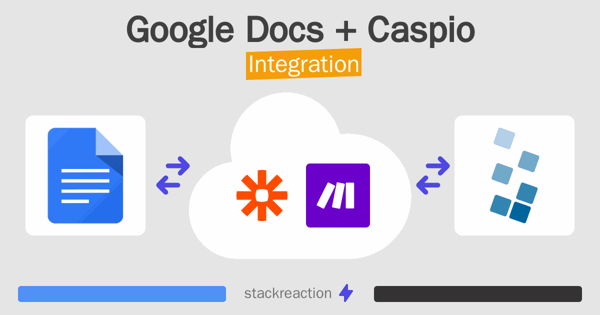 Google Docs and Caspio Integration