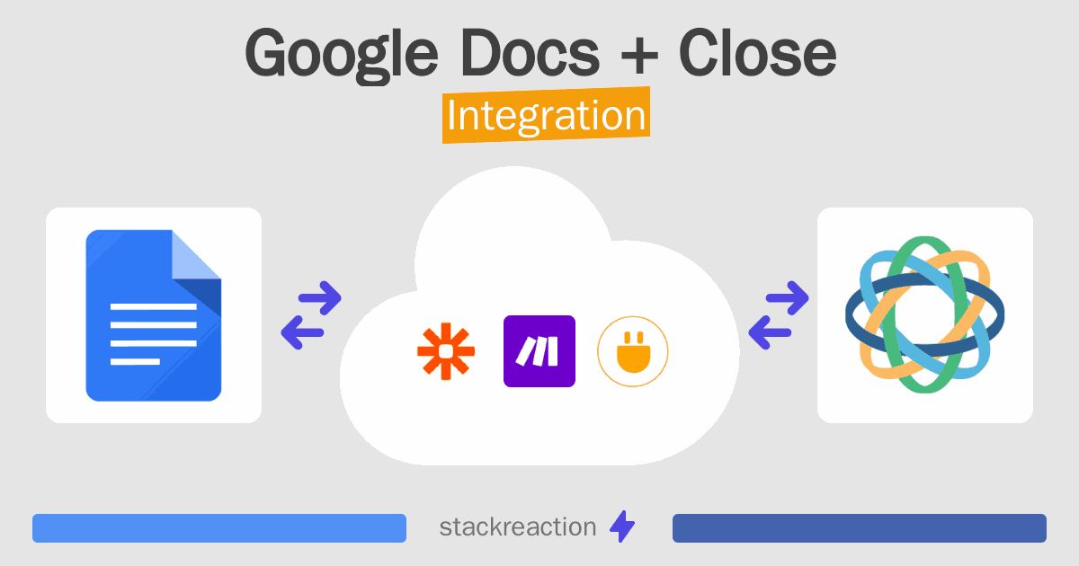 Google Docs and Close Integration