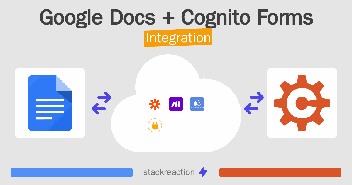 Google Docs and Cognito Forms Integration
