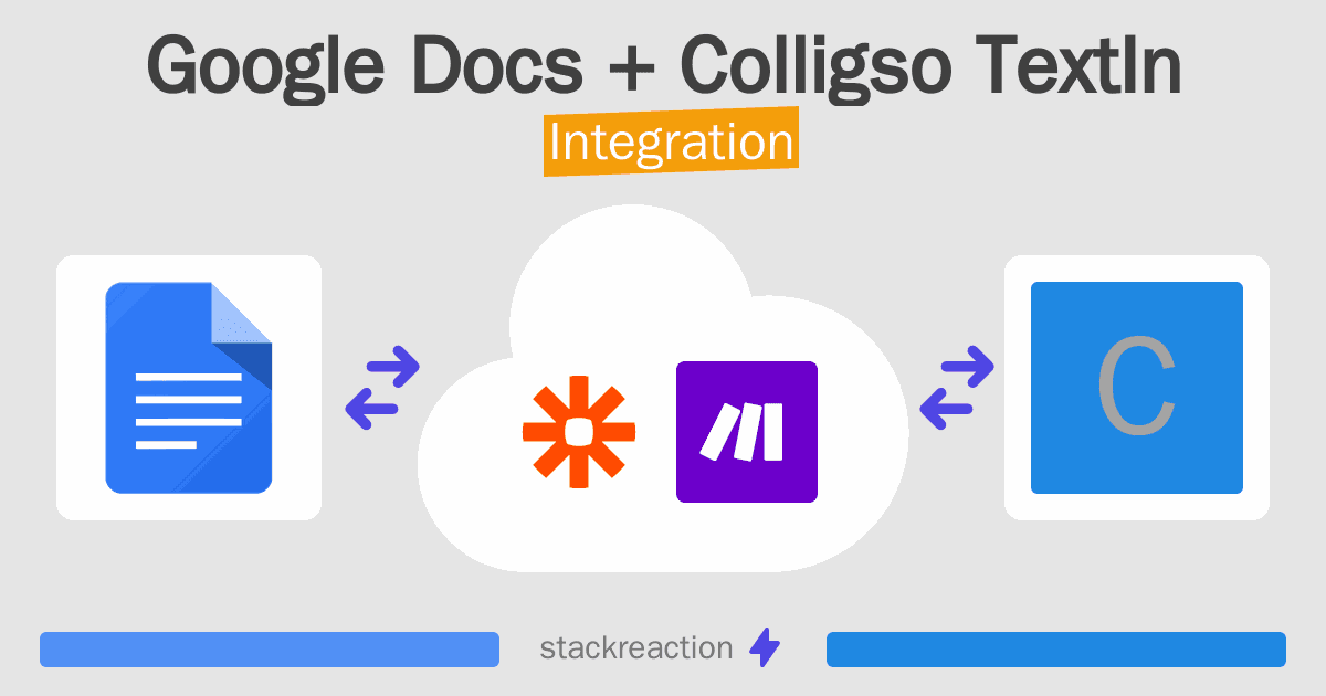 Google Docs and Colligso TextIn Integration