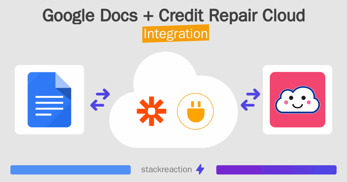 Google Docs and Credit Repair Cloud Integration