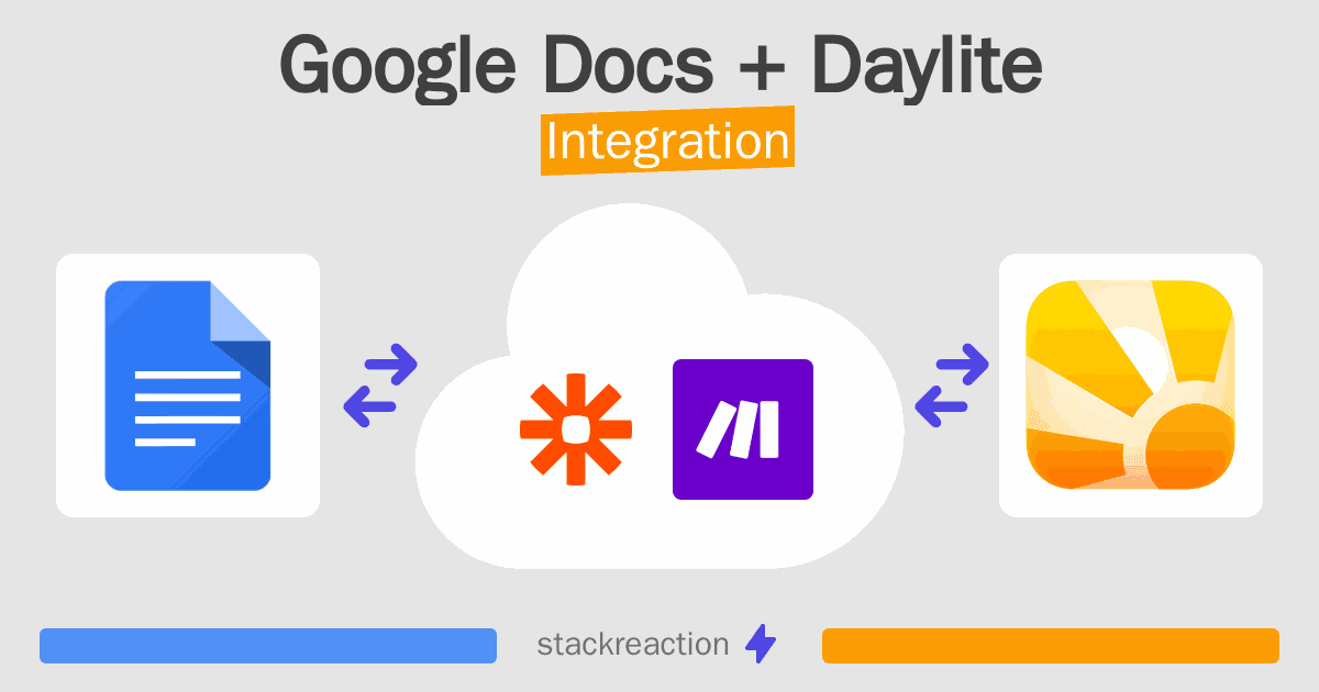 Google Docs and Daylite Integration