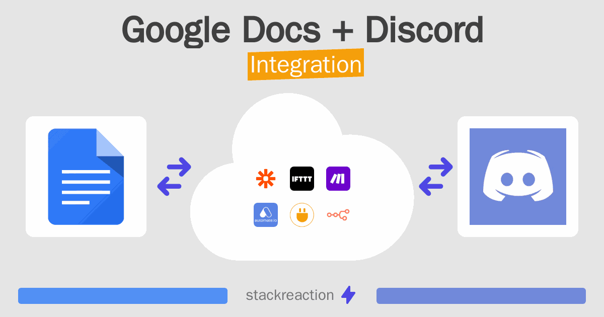 Google Docs and Discord Integration
