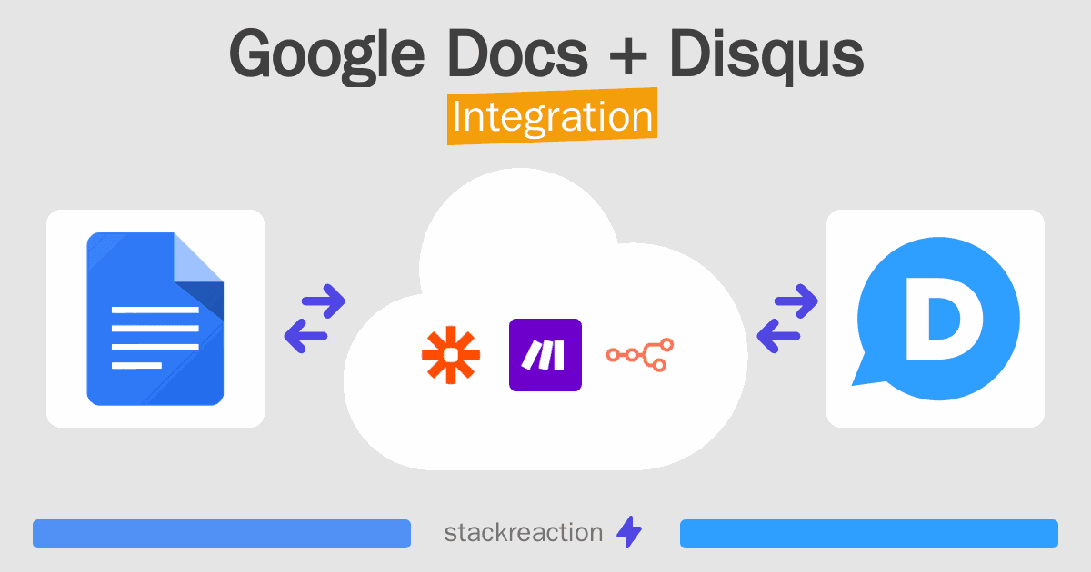 Google Docs and Disqus Integration
