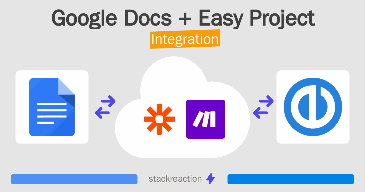Google Docs and Easy Project Integration