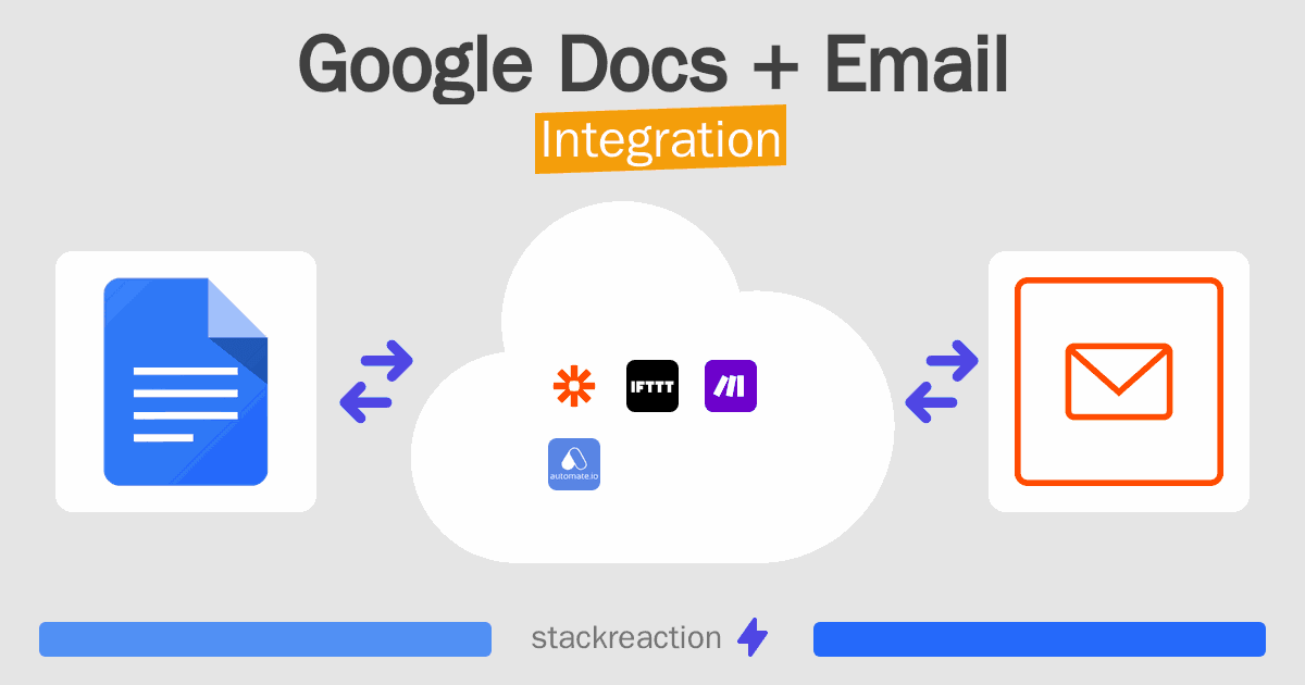 Google Docs and Email Integration