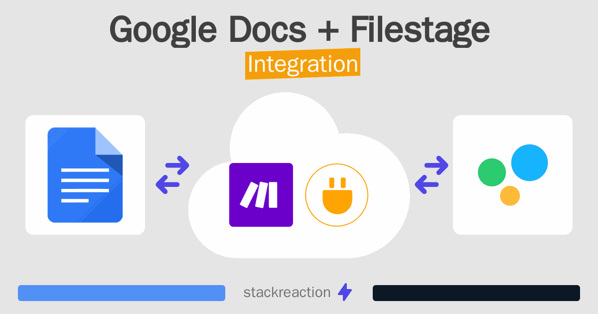 Google Docs and Filestage Integration