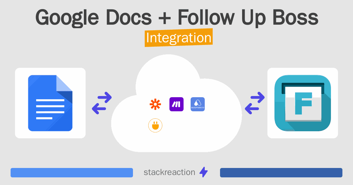 Google Docs and Follow Up Boss Integration