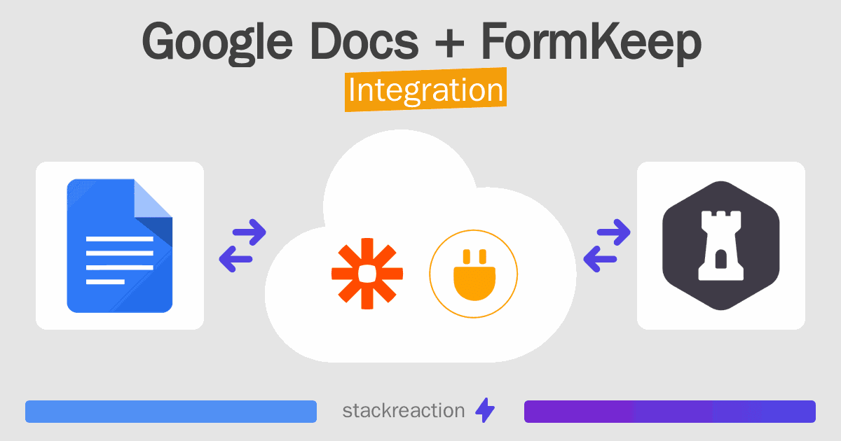 Google Docs and FormKeep Integration