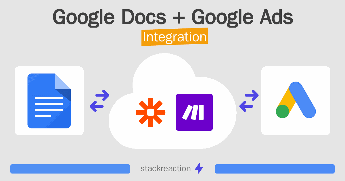 Google Docs and Google Ads Integration