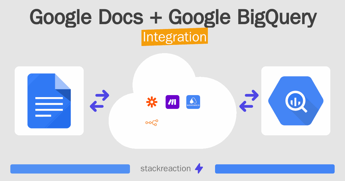 Google Docs and Google BigQuery Integration