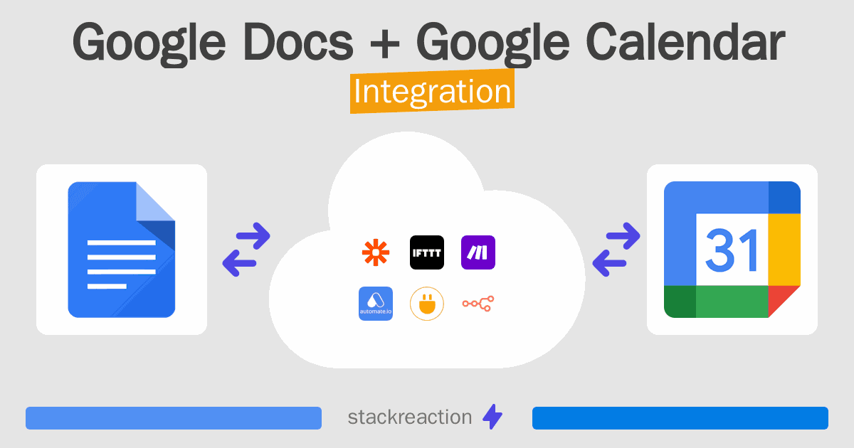 Google Docs and Google Calendar Integration