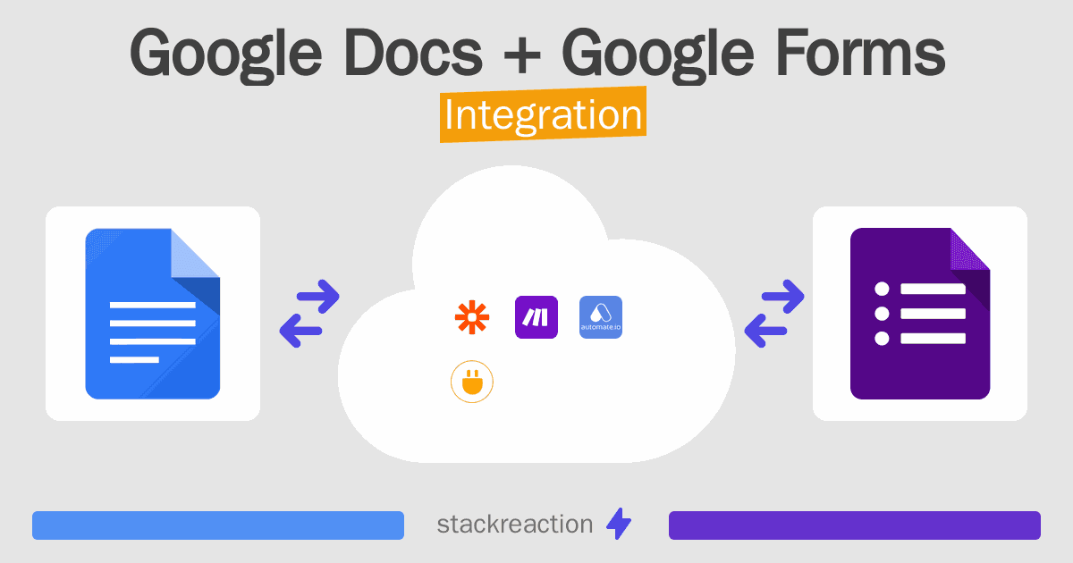 Google Docs and Google Forms Integration