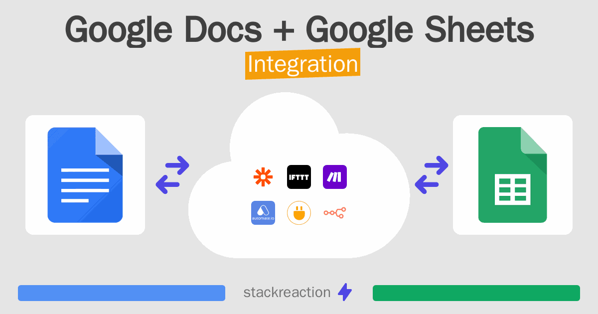 Google Docs and Google Sheets Integration