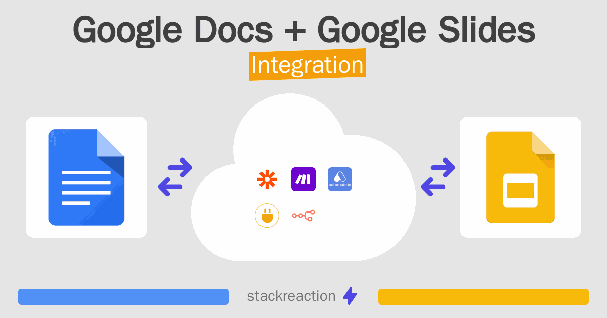 Google Docs and Google Slides Integration
