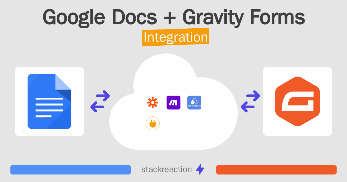 Google Docs and Gravity Forms Integration