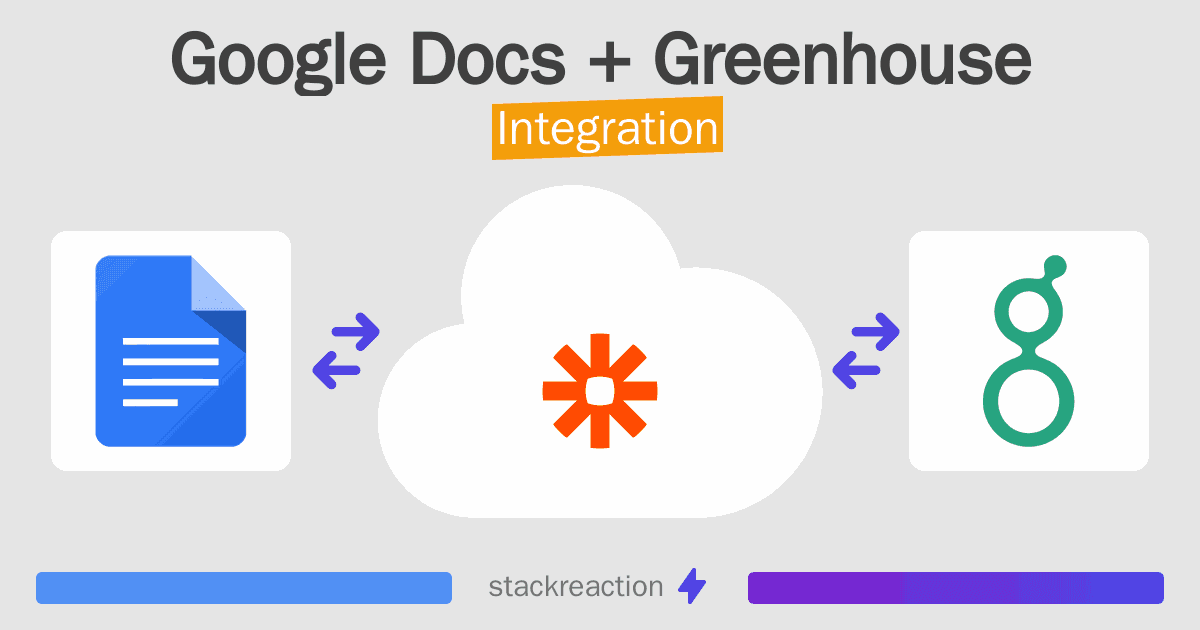 Google Docs and Greenhouse Integration