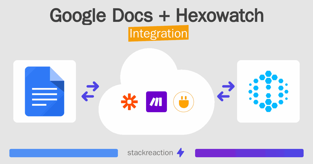 Google Docs and Hexowatch Integration