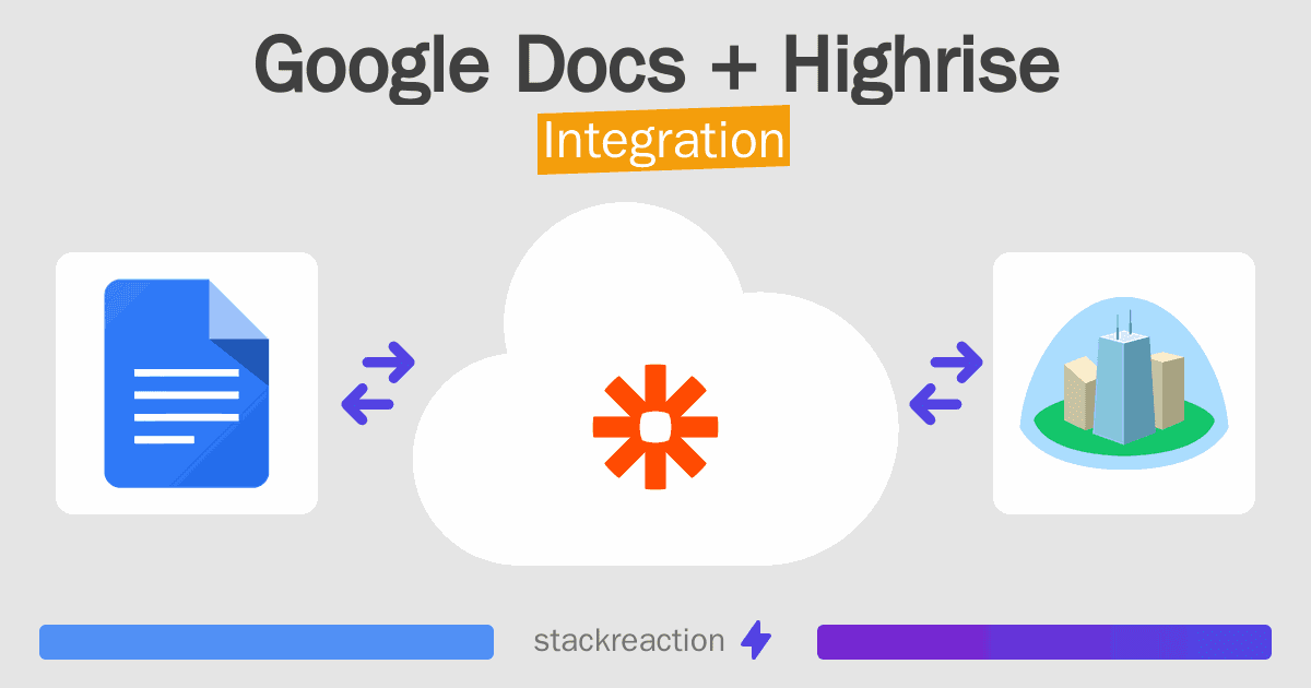 Google Docs and Highrise Integration