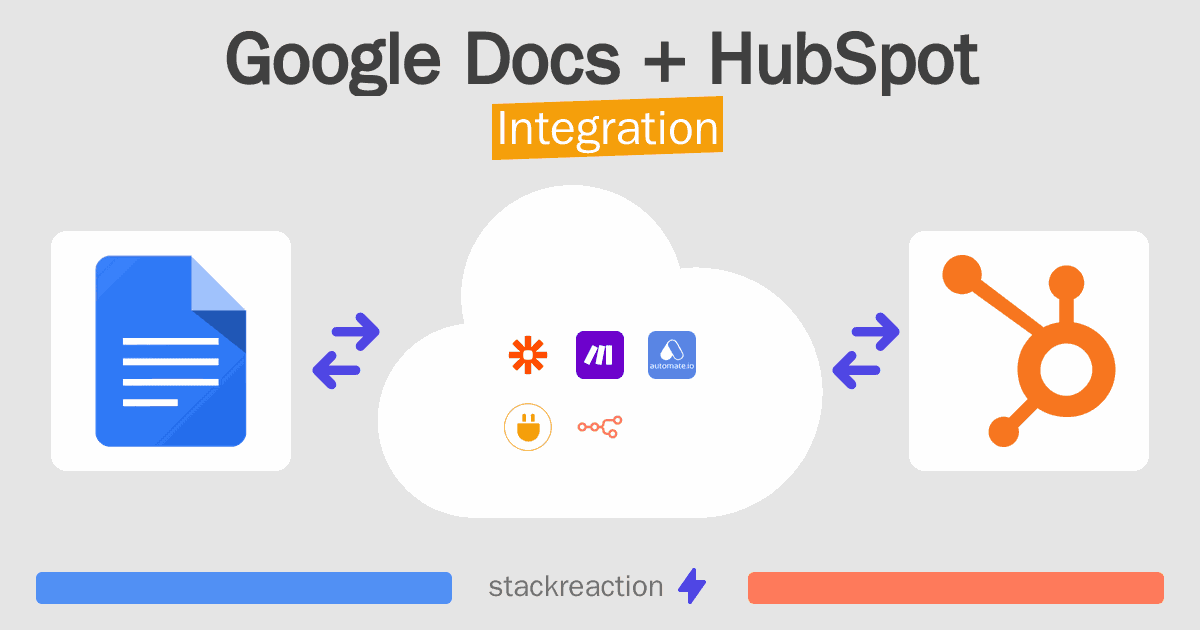 Google Docs and HubSpot Integration