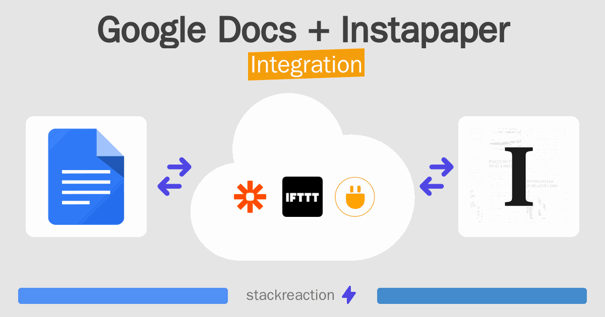Google Docs and Instapaper Integration
