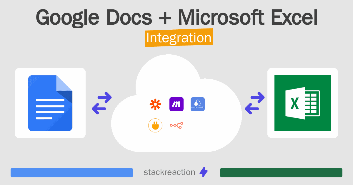 Google Docs and Microsoft Excel Integration