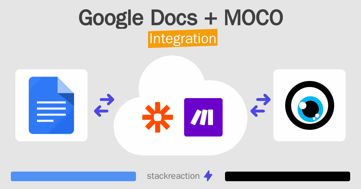Google Docs and MOCO Integration