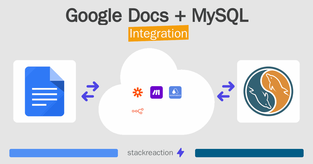 Google Docs and MySQL Integration