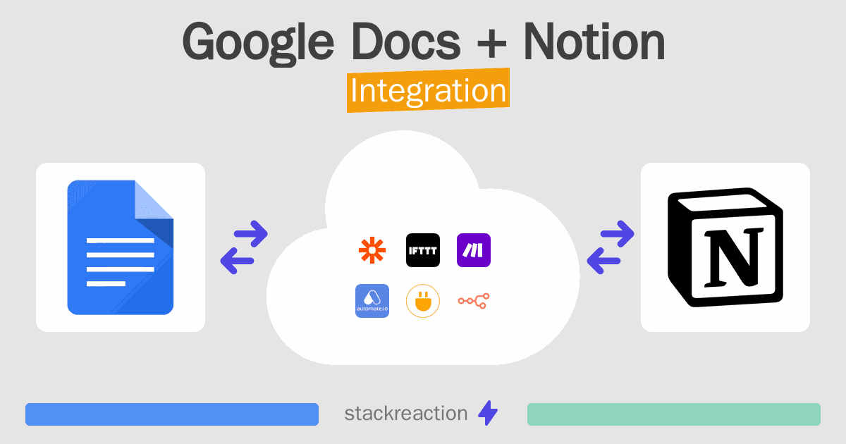 Google Docs and Notion Integration