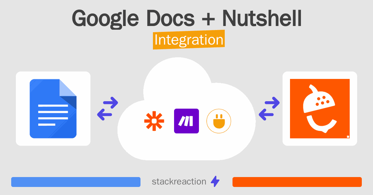 Google Docs and Nutshell Integration