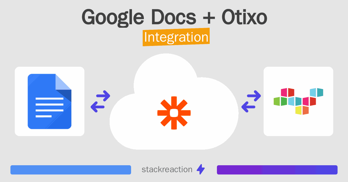 Google Docs and Otixo Integration