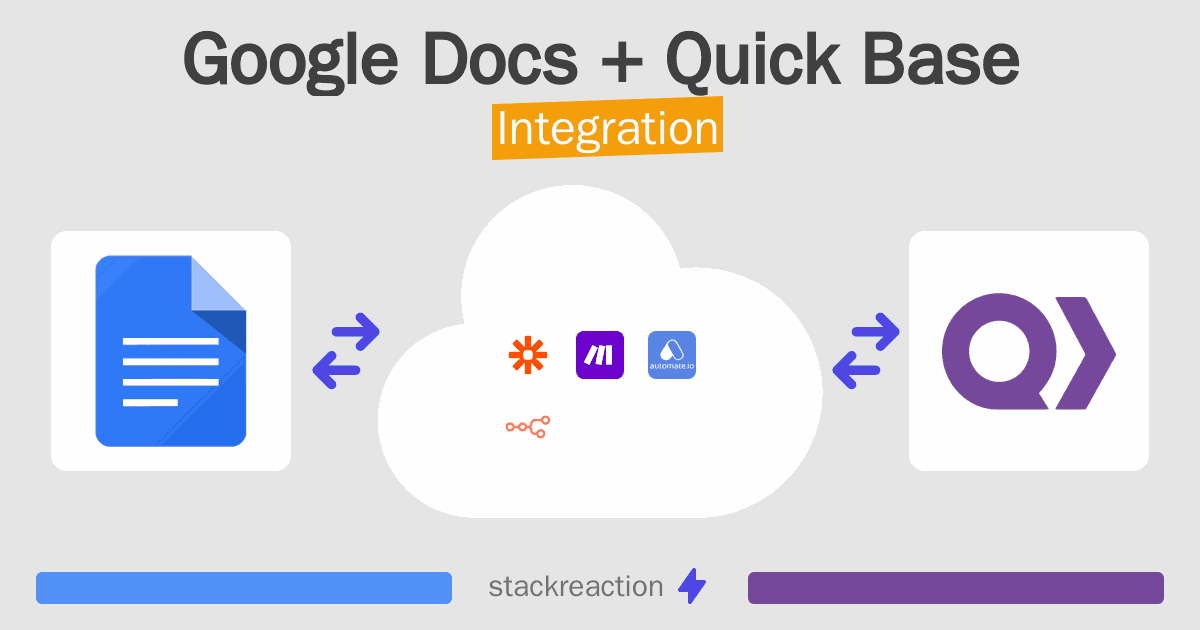 Google Docs and Quick Base Integration