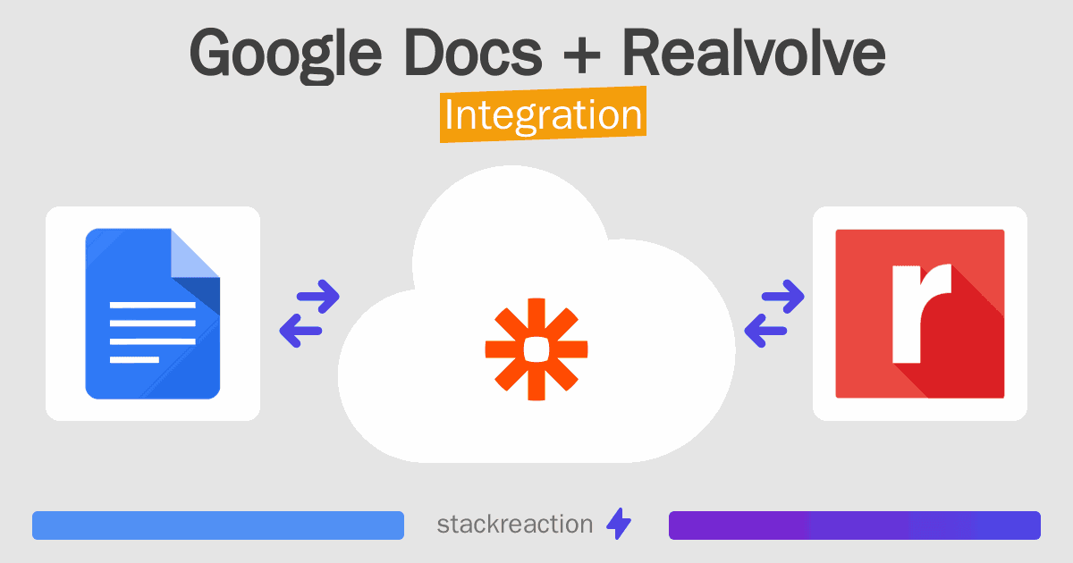 Google Docs and Realvolve Integration