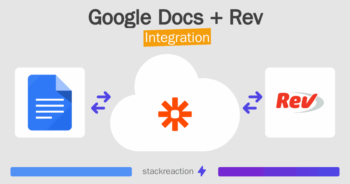 Google Docs and Rev Integration