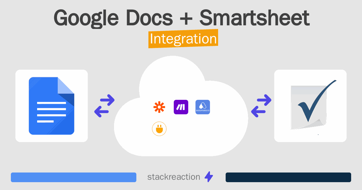 Google Docs and Smartsheet Integration