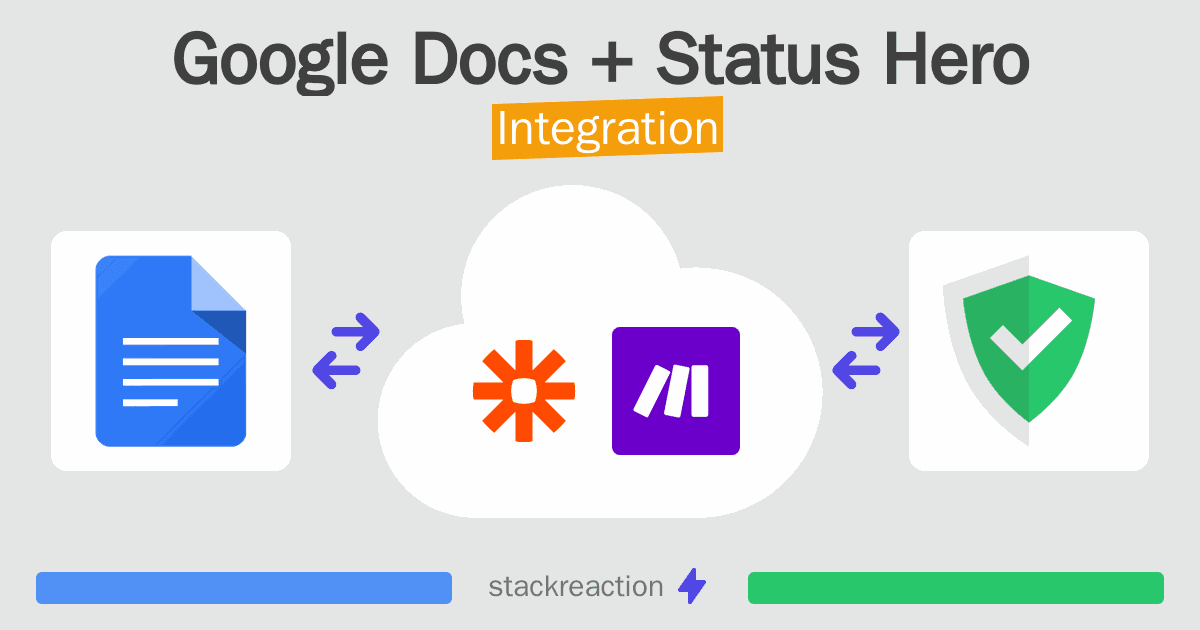 Google Docs and Status Hero Integration