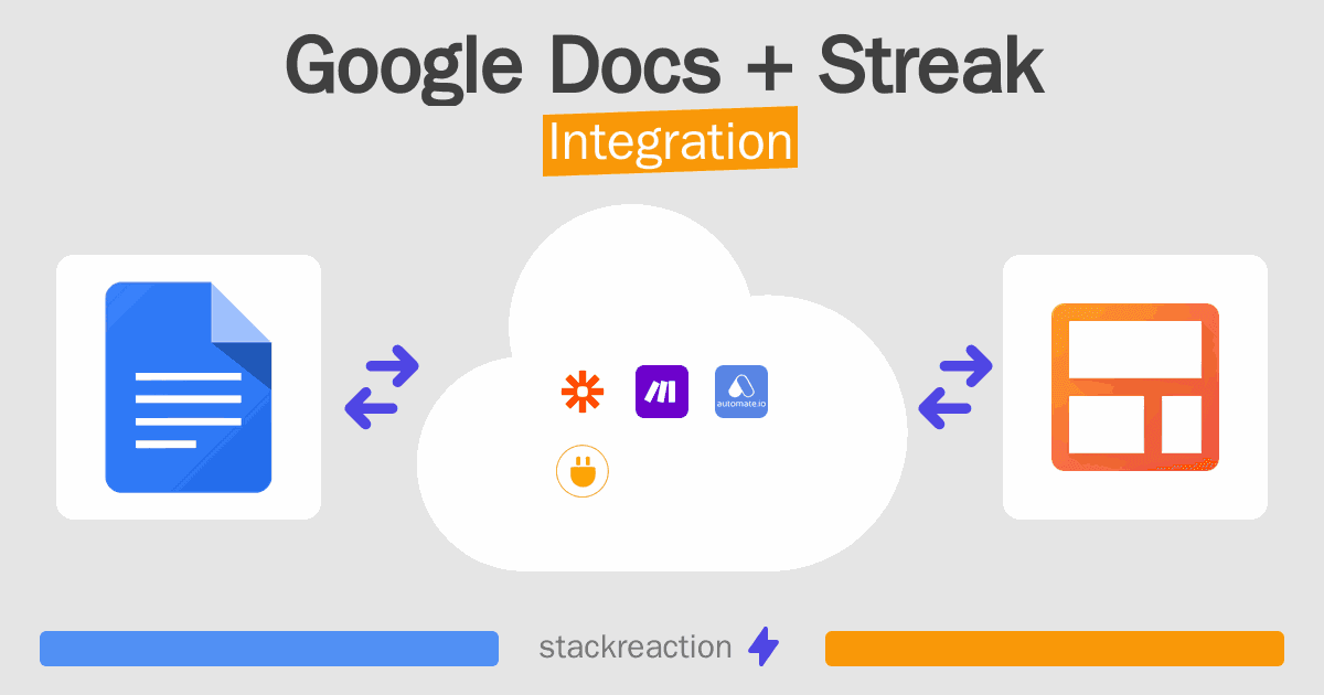Google Docs and Streak Integration