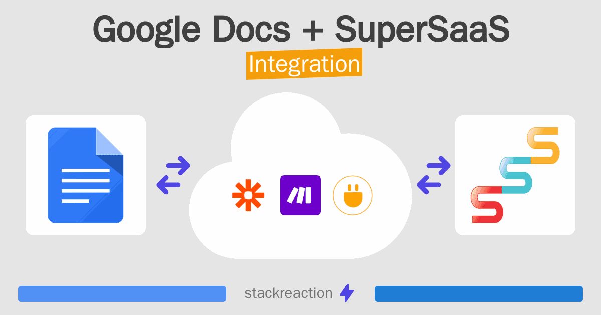 Google Docs and SuperSaaS Integration