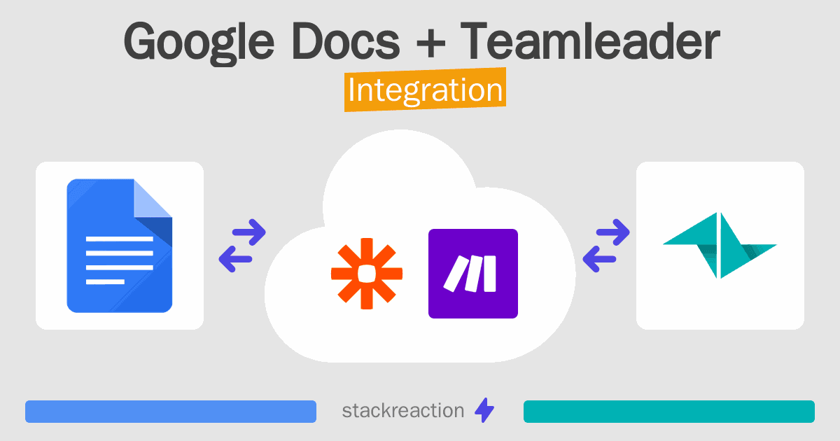 Google Docs and Teamleader Integration