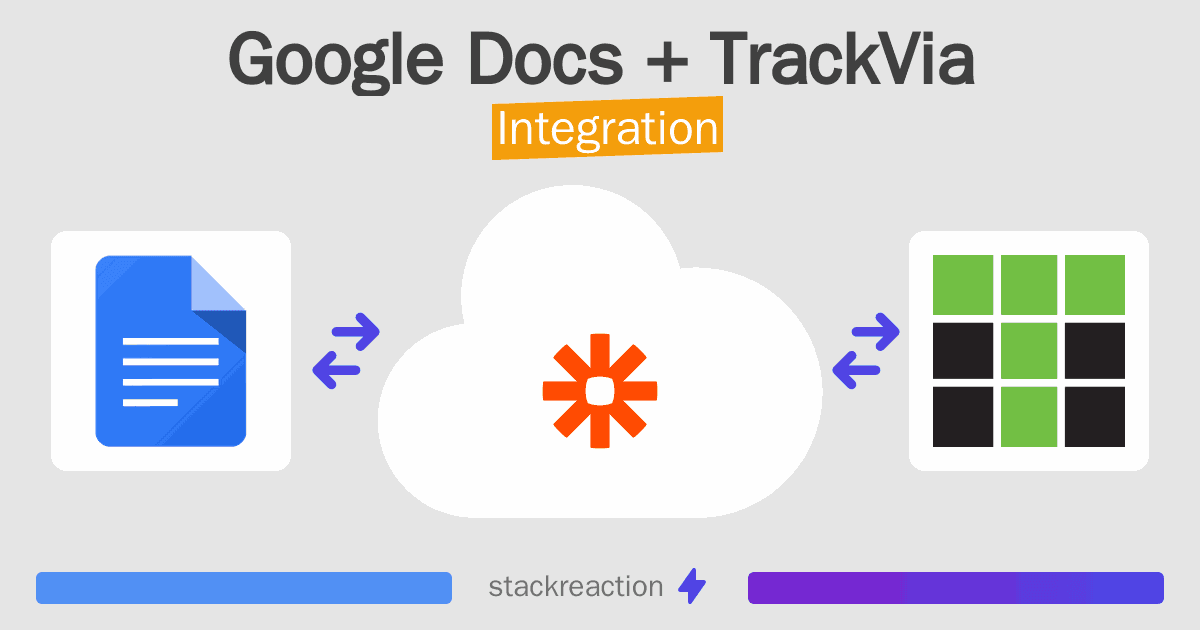 Google Docs and TrackVia Integration