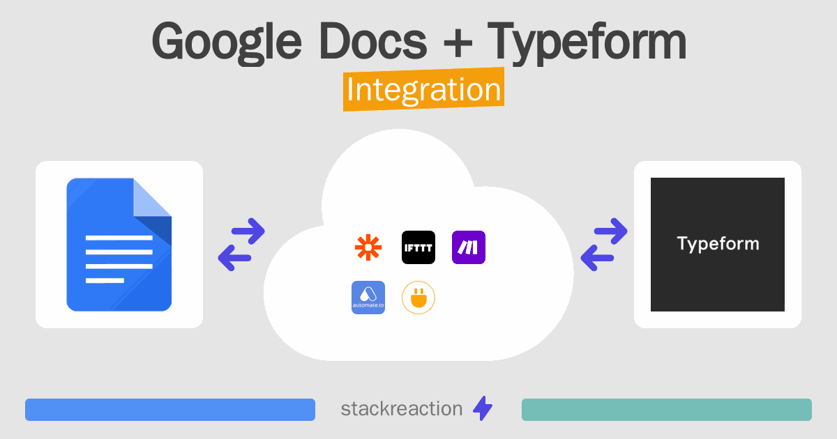 Google Docs and Typeform Integration