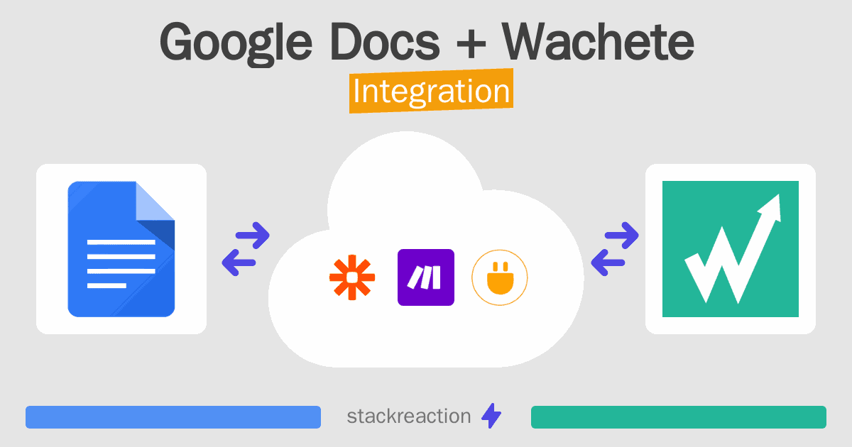 Google Docs and Wachete Integration