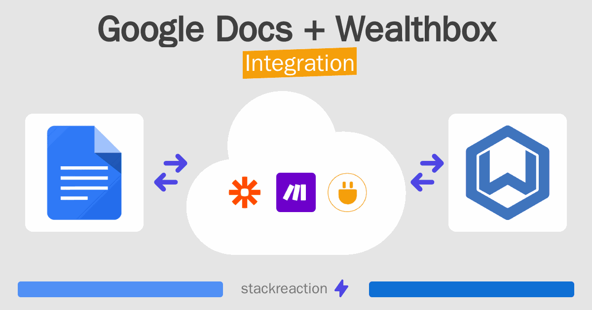 Google Docs and Wealthbox Integration