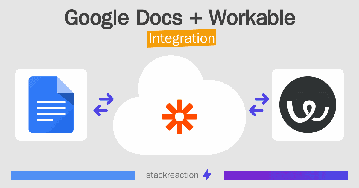 Google Docs and Workable Integration