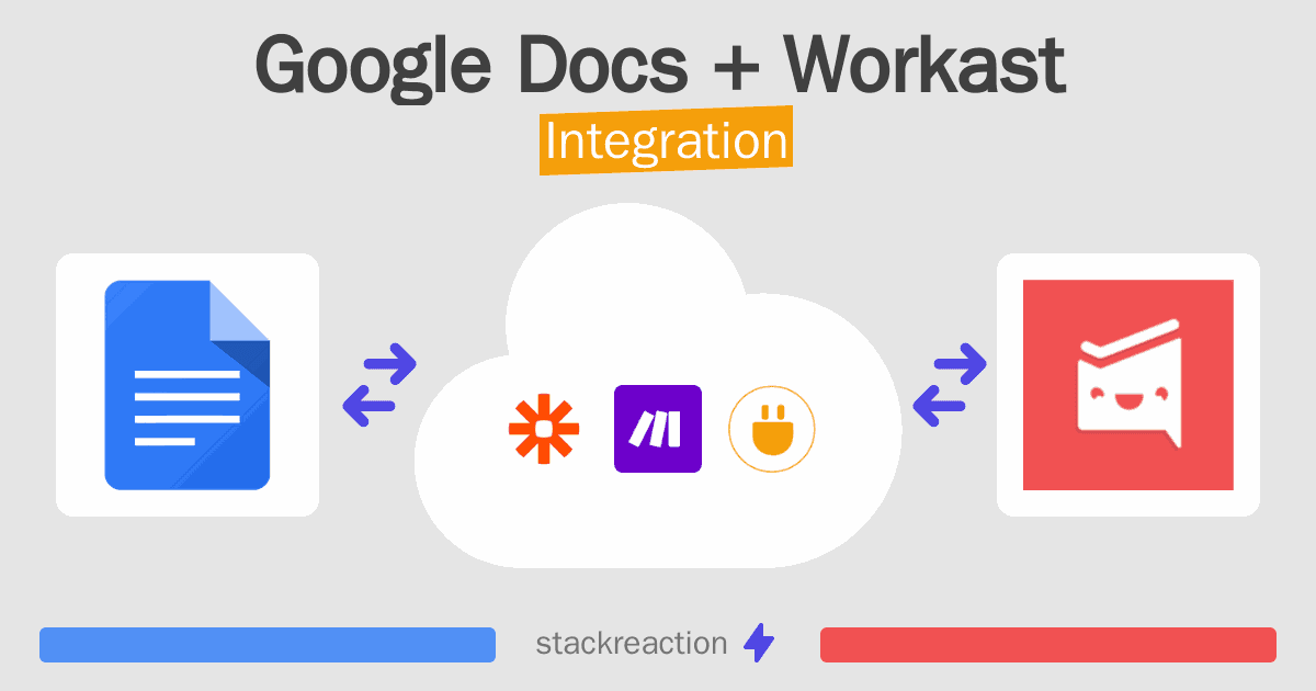 Google Docs and Workast Integration