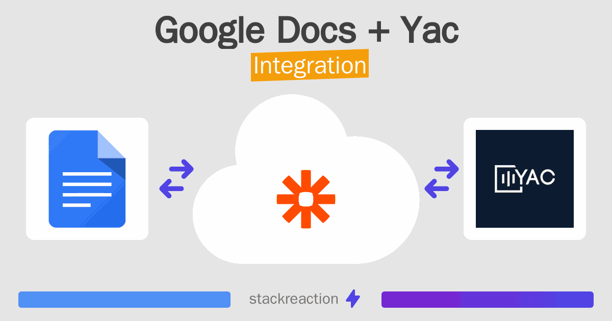 Google Docs and Yac Integration